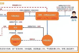 chuồng nuôi gà tre đá Ảnh chụp màn hình 0